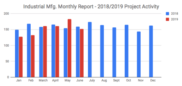 Screen Shot 2019-07-23 at 4.41.02 PM.png