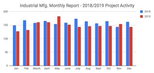 manufdec2019.jpg