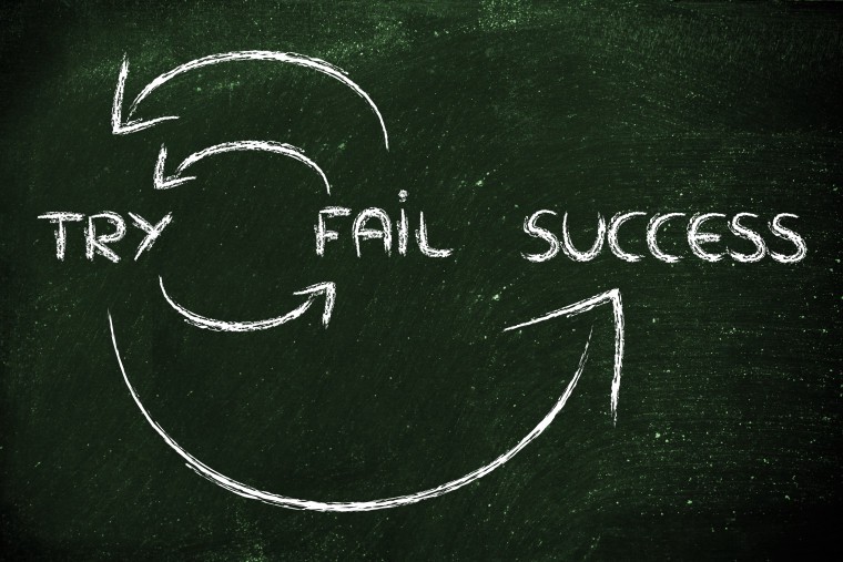 Success
