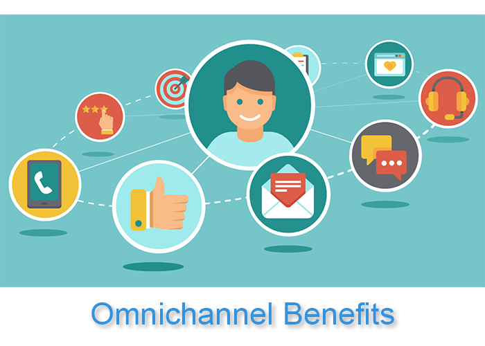 Omnichannel Sales