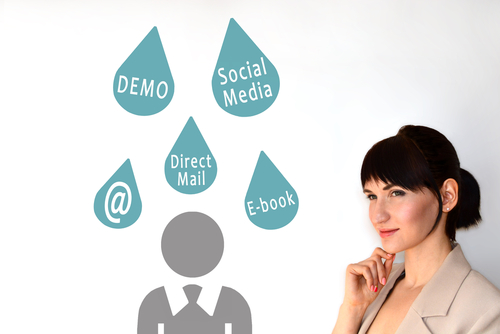 Sales Tools