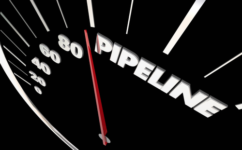 Pipeline Congestion