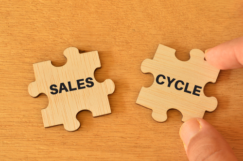 Sale Cycle