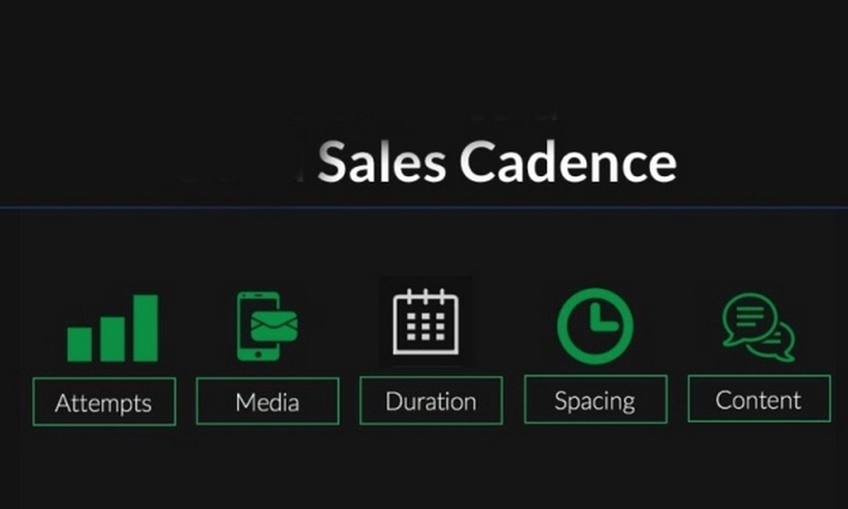 Cadence