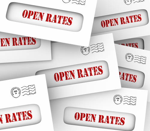 Open Rate