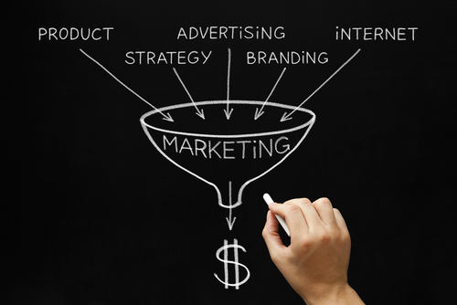 Maketing Funnel 2