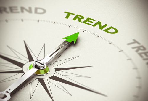 2023 Trend