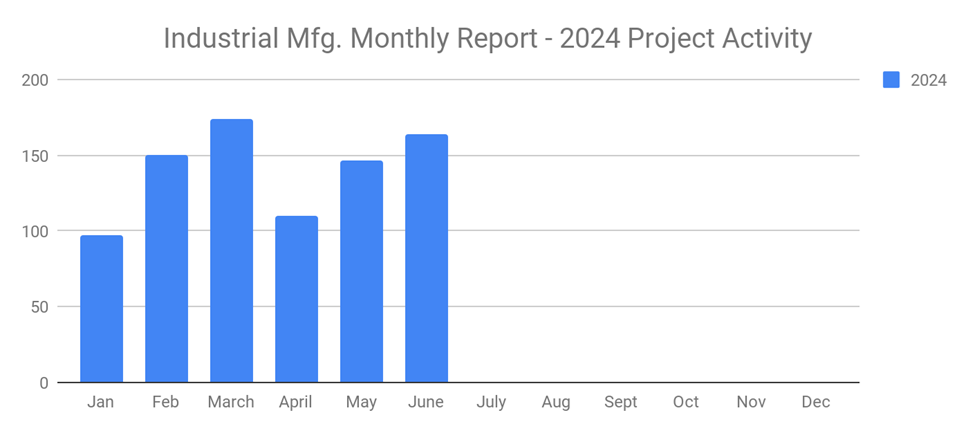 Indjune2024 (1)